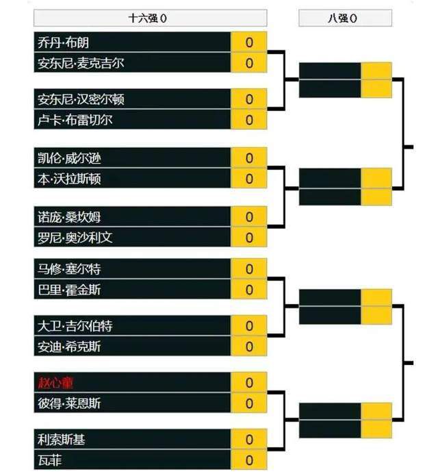 不知道前作中王大陆是否会回归，重新演绎严岩一角